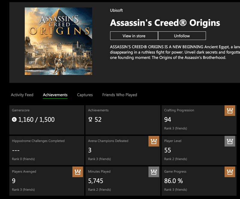 Achievements are great, but each of these stats tells their own story.